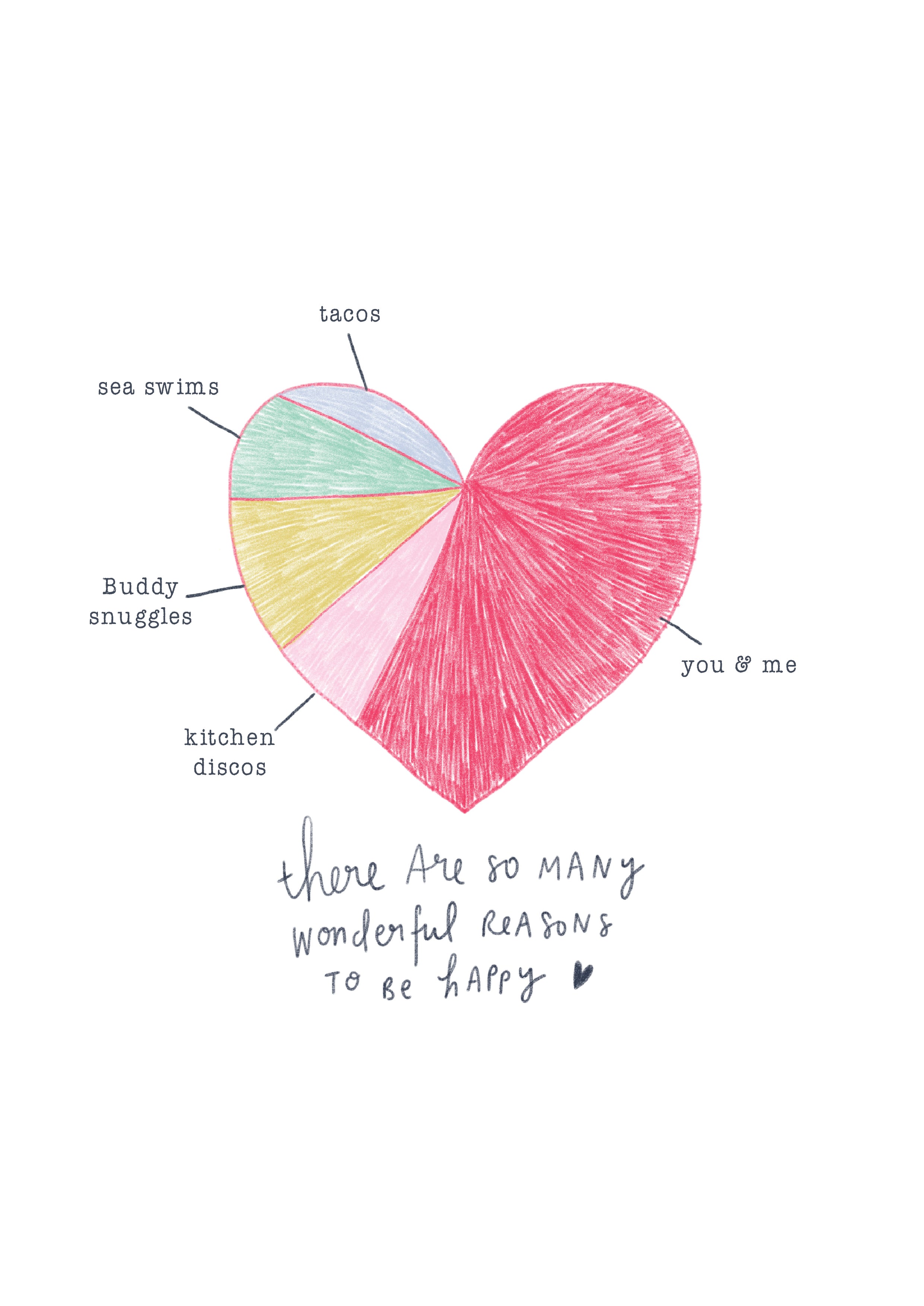 So many wonderful reasons to be happy - customisable print