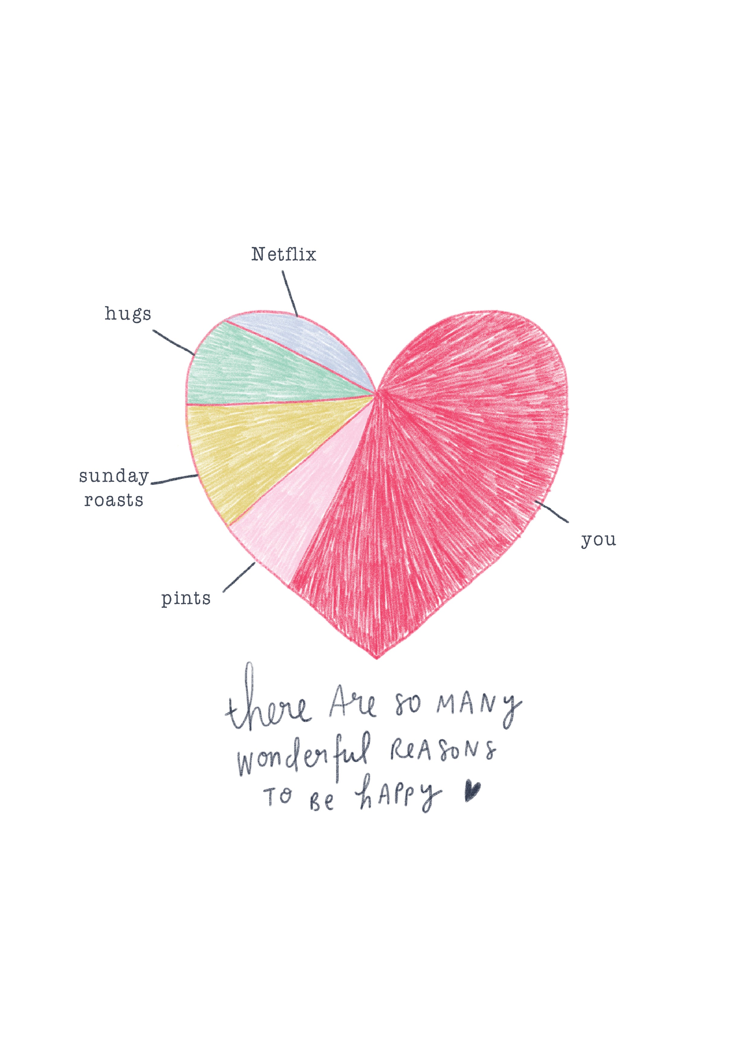 So many wonderful reasons to be happy - customisable print