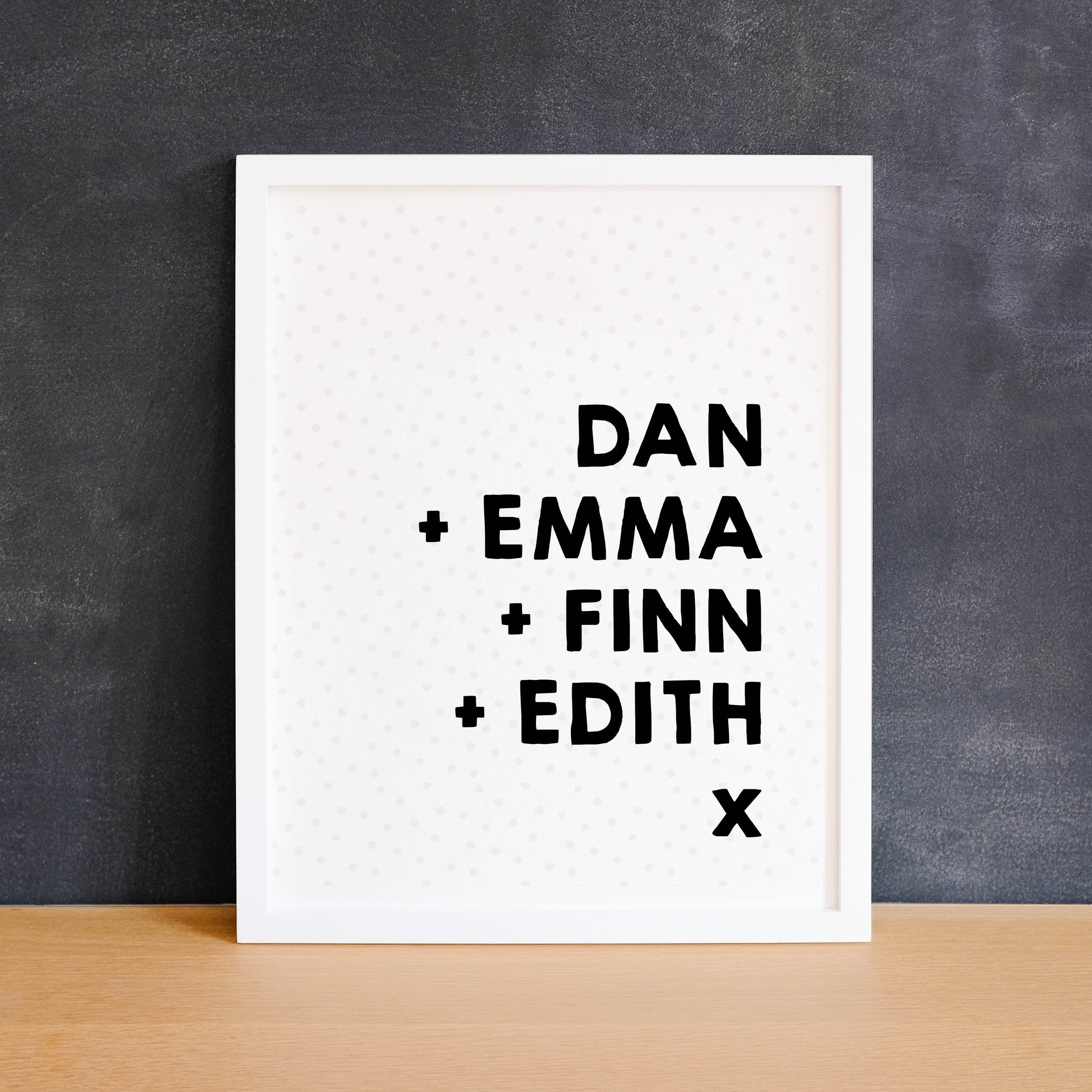 Monochrome Family name print